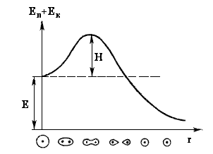 Рис.4