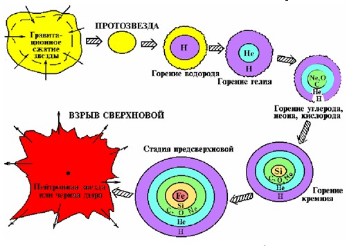 Это будет бомба