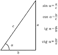 Как определить тангенс угла b в прямоугольном треугольнике, зная катеты и высоту